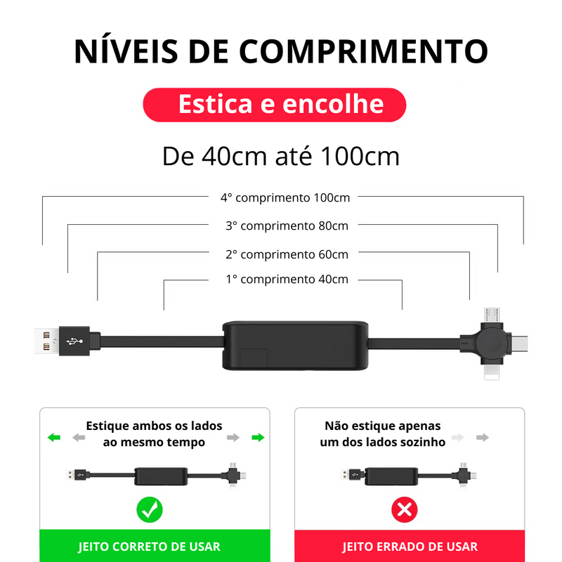 Carregador Retrátil 4 em 1 Ultra Turbo - SmartCharger