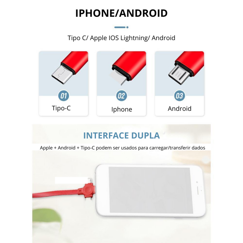 Carregador Retrátil 4 em 1 Ultra Turbo - SmartCharger